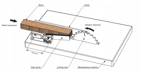 Docisk boczny do obrabiarek do drewna Belmash SC-01
