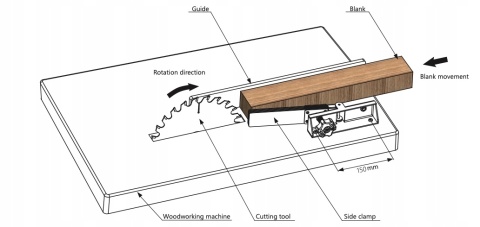 Docisk boczny do obrabiarek do drewna Belmash SC-01